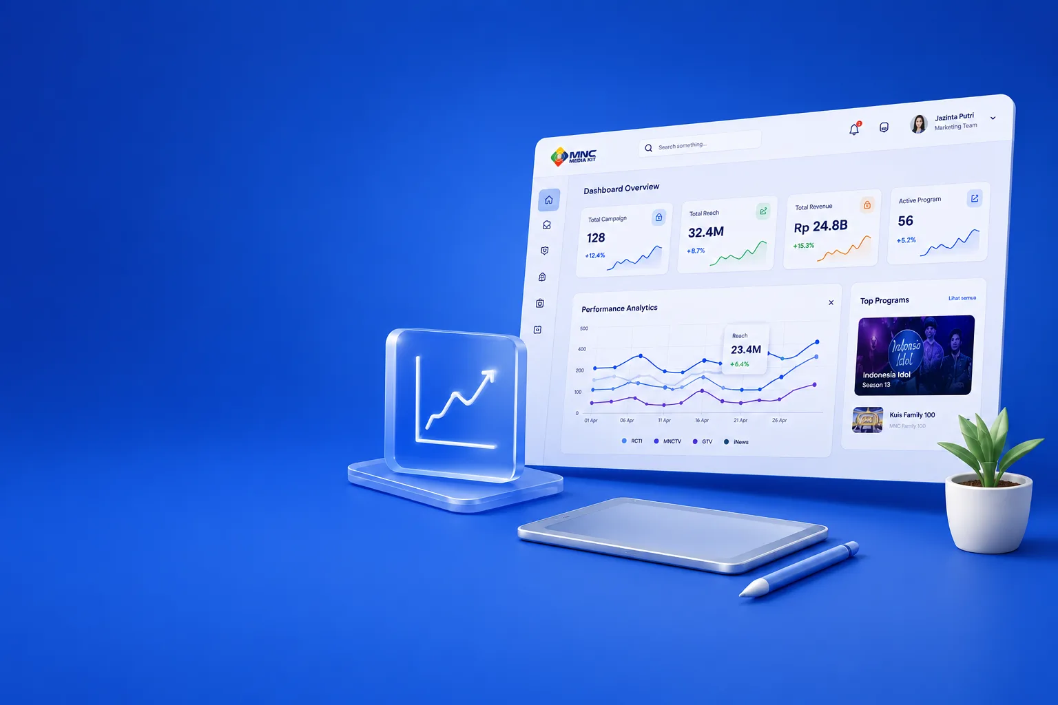 MNC Mediakit Dashboard